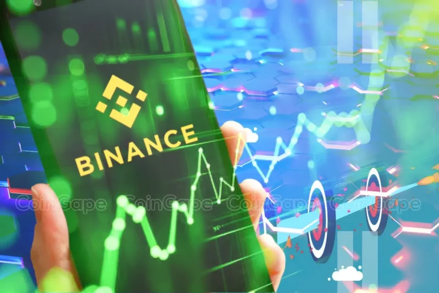 Binance Expands Support for SHIB, HBAR, APE and Key Tokens, Rally Ahead?