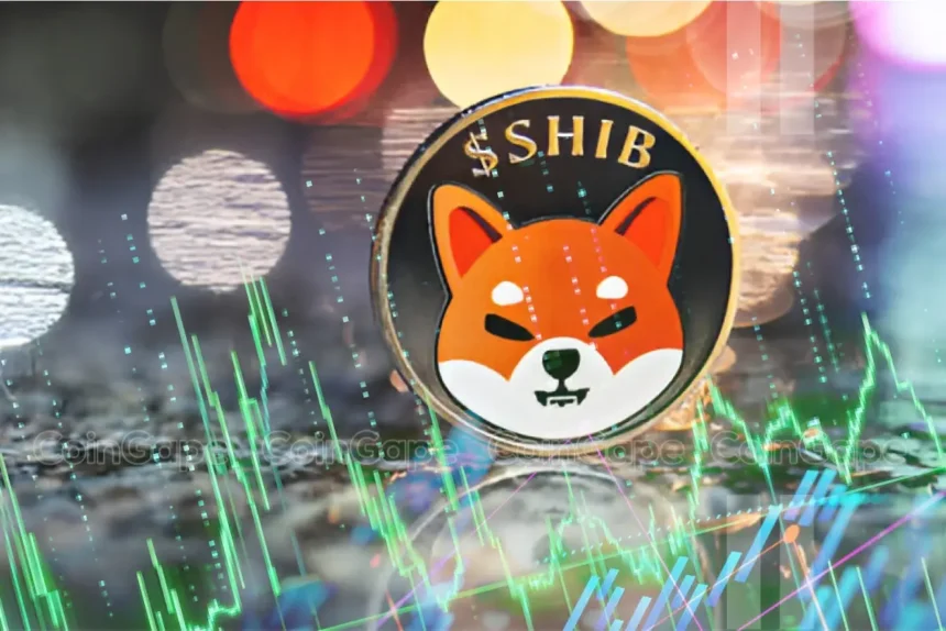 Is $1 Shiba Inu Price Possible In The Next 30 Days?