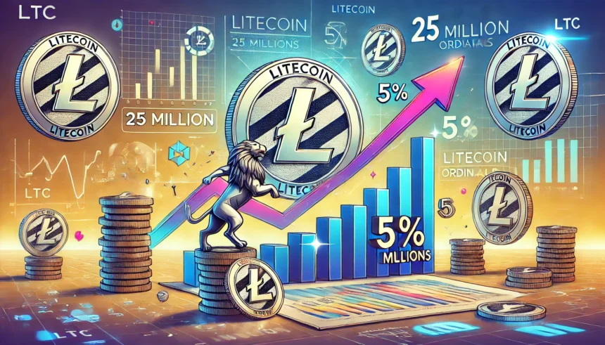 Litecoin News: $950M Whale Activity Boosts LTC Price Prospects