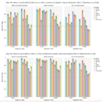 Microsoft AI Introduces LazyGraphRAG: A New AI Approach to Graph-Enabled RAG that Needs No Prior Summarization of Source Data