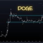 Pundit Reveals $2.2-$3.46 Macro Target For Dogecoin Price As Wave 3 Continues