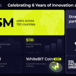 WhiteBIT Exchange Celebrates 6 Years of Innovation and Partnerships in the Crypto Industry