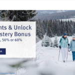 Wyndham Rewards Buy Points Up To 60% Bonus Through November 30, 2024