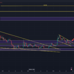 Analyst Says Dogecoin Price At $1.3-$1.5 Is Still Possible, Here’s Why