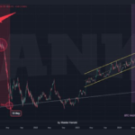 Bitcoin Price Dominance And Altcoin Season: What The Sudden Volatility Means For The Market