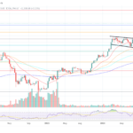 Bitwise Exec Reveals His Personal Top 3 Crypto Predictions For 2025