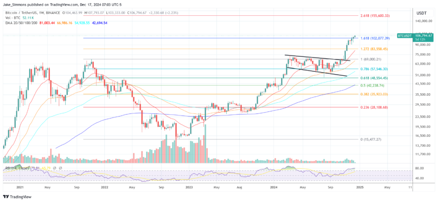 Bitwise Exec Reveals His Personal Top 3 Crypto Predictions For 2025