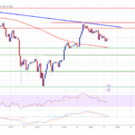 Cardano (ADA) Uptrend Faces Hurdles: Will Bulls Break the Barrier?