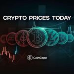 Crypto Prices Today: BTC Wanes To $96K, Altcoins Mainly Mimic Dip, BGB Up 22%