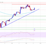 Ethereum Price Aims Higher: A Smooth Path To $4,000 and Beyond?