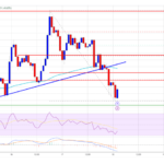 Ethereum Price Falls Short Above $4,000: Will Bulls Try Again?