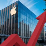 From $255 to $300? Apple’s stock surge explained