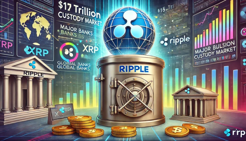 Ripple Payments: Tackling 6 Cross-Border Payment Obstacles for Local Banks