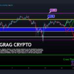 XRP Set For Surge To $2.90, Analyst Explains How