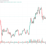 Aave Achieves Record $35 Billion In Net Deposits – Is 2025 The Year Of DeFi?