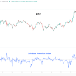 Bitcoin Coinbase Premium Sinks To Lowest Since FTX Crash: Bottom In?