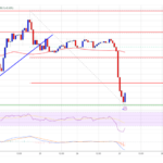 Bitcoin Price Dips But Nears $100K: A Pullback or a Launchpad?