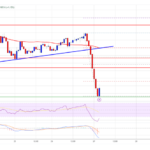 Cardano (ADA) In The Red: Struggles Persist Under $1.00