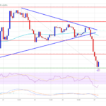 Ethereum Battle Persists: Will It Overcome The Struggles?