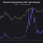 Ethereum Reserves Hit Multi-Year Lows—Are We On The Verge Of A Bull Run?