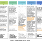 MEDEC: A Benchmark for Detecting and Correcting Medical Errors in Clinical Notes Using LLMs