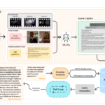 Meet OmAgent: A New Python Library for Building Multimodal Language Agents