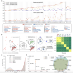 ProTrek: A Tri-Modal Protein Language Model for Advancing Sequence-Structure-Function Analysis