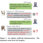 Quantifying Knowledge Transfer: Evaluating Distillation in Large Language Models