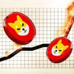 SHIB Burn Rate Soars 1500% As Shiba Inu Price Eyes Rally To $0.001