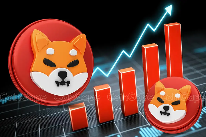 Shiba Inu Price Eyes Bullish Reversal As One Whale Scoops 275 Billion SHIB