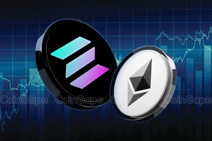 Solana Price Could Surge 3.34X if It Matches Ethereum’s Market Cap