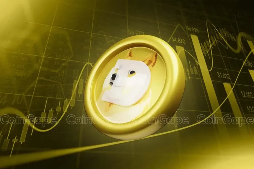 Will Dogecoin Price Hit $0.5, or Is a Correction Imminent?