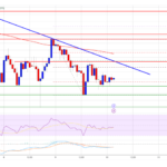 XRP Price Stays Steady: Will Consolidation End Soon?