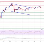 XRP Price Stuck In Consolidation: Where’s The Next Big Move?