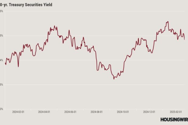 Can government job cuts lead to lower mortgage rates for spring?