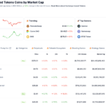 3 Crypto Coins That Could Rally 100% Ahead of Fed’s Interest Rate Decision Next Week