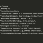 A Step by Step Guide to Build an Interactive Health Data Monitoring Tool Using Hugging Face Transformers and Open Source Model Bio_ClinicalBERT