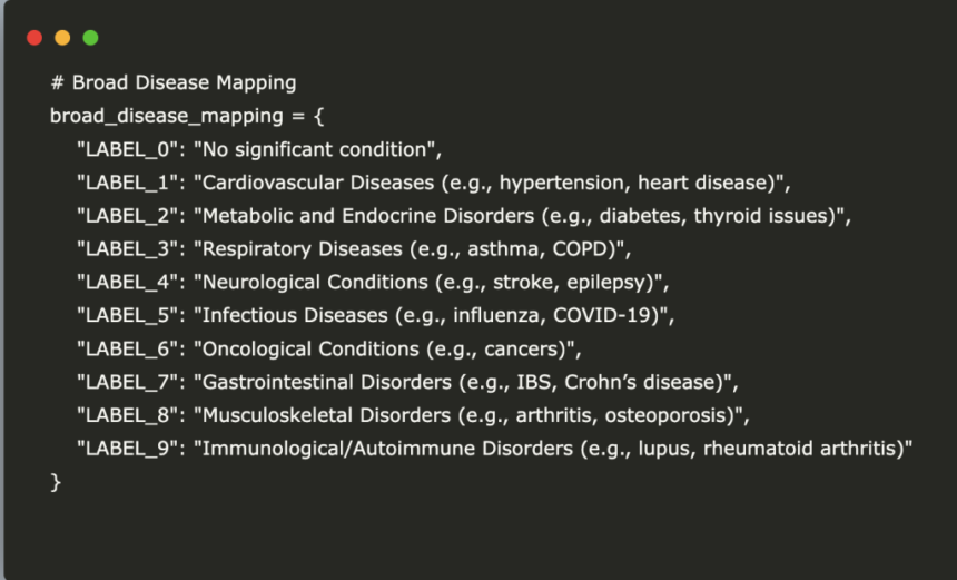 A Step by Step Guide to Build an Interactive Health Data Monitoring Tool Using Hugging Face Transformers and Open Source Model Bio_ClinicalBERT