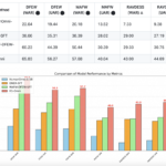 Alibaba Researchers Introduce R1-Omni: An Application of Reinforcement Learning with Verifiable Reward (RLVR) to an Omni-Multimodal Large Language Model