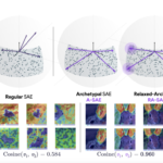 Archetypal SAE: Adaptive and Stable Dictionary Learning for Concept Extraction in Large Vision Models