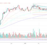 Australian Libertarian Party Unveils Bitcoin Reserve Plan: Will BTC Surge?