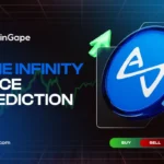 Axie Infinity (AXS) Price Prediction March 2025, 2026, 2030, 2040 – 2050