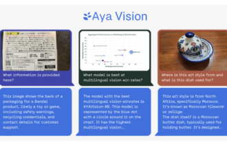 Aya Vision Unleashed: A Global AI Revolution in Multilingual Multimodal Power!