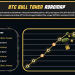 Best Altcoins to Buy as $USDC Stablecoin Receives Approval for Use in Japan