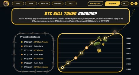 Best Crypto to Buy After Top Analyst Says US Bitcoin Reserve Could Increase Crypto Adoption