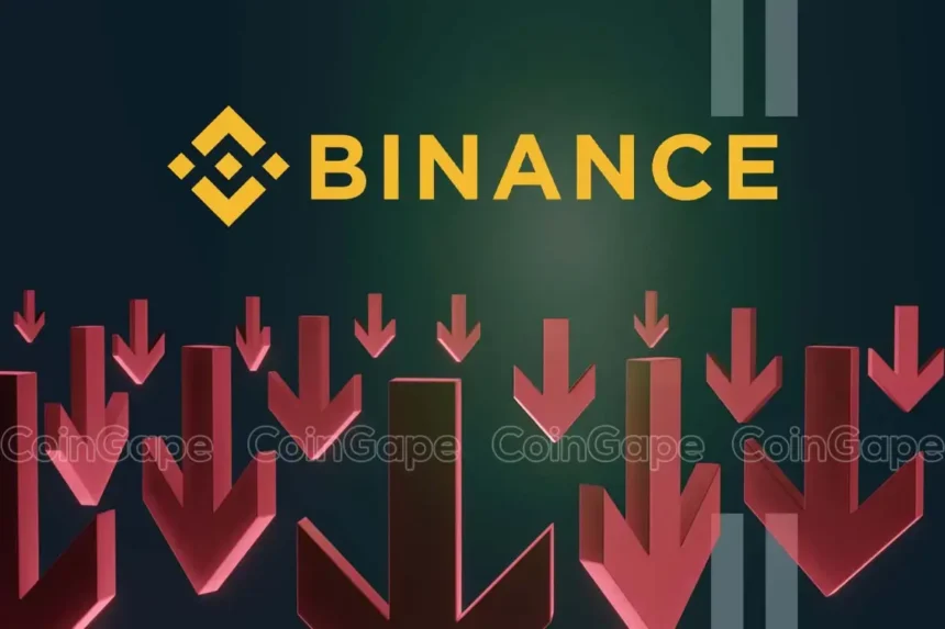 Binance To Delist These 5 Major Crypto; Price Crash Imminent?