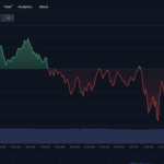 Bitcoin Price Could Hit $114,000 as Coinbase Enters $5B Deal to Buy Deribit