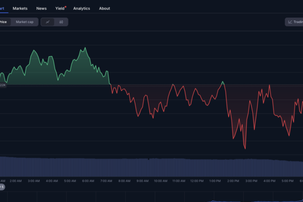 Bitcoin Price Could Hit $114,000 as Coinbase Enters $5B Deal to Buy Deribit