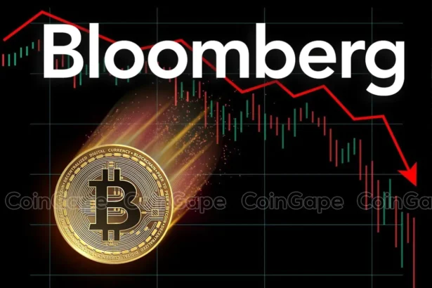 Bitcoin Price Risks Falling To $10K, Bloomberg Analyst Warns