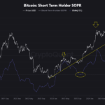 Bitcoin’s SOPR Nears Critical Level—Is a Deeper Correction Ahead?